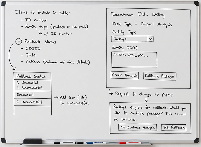 Data Management Tool challenge